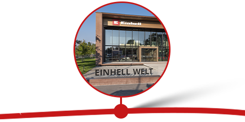 Timeline picture of the Einhell Welt in 2019